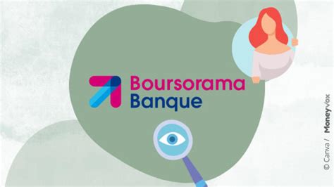 qui est derrière boursorama banque .